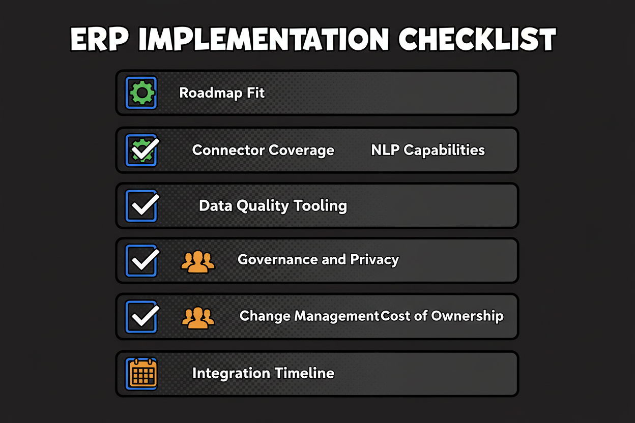 A clean checklist layout with tick boxes labeled: roadmap fit, connector coverage, NLP capabilities, data quality tooling, governance and privacy, onboarding plan, change management, total cost of ownership, integration timeline